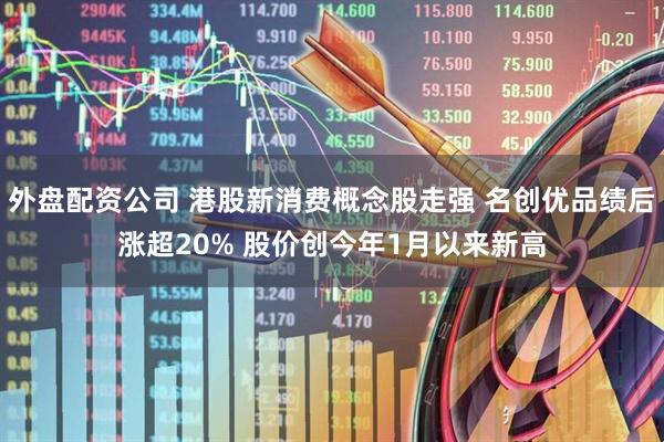 外盘配资公司 港股新消费概念股走强 名创优品绩后涨超20% 股价创今年1月以来新高