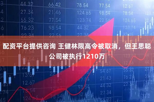 配资平台提供咨询 王健林限高令被取消，但王思聪公司被执行1210万